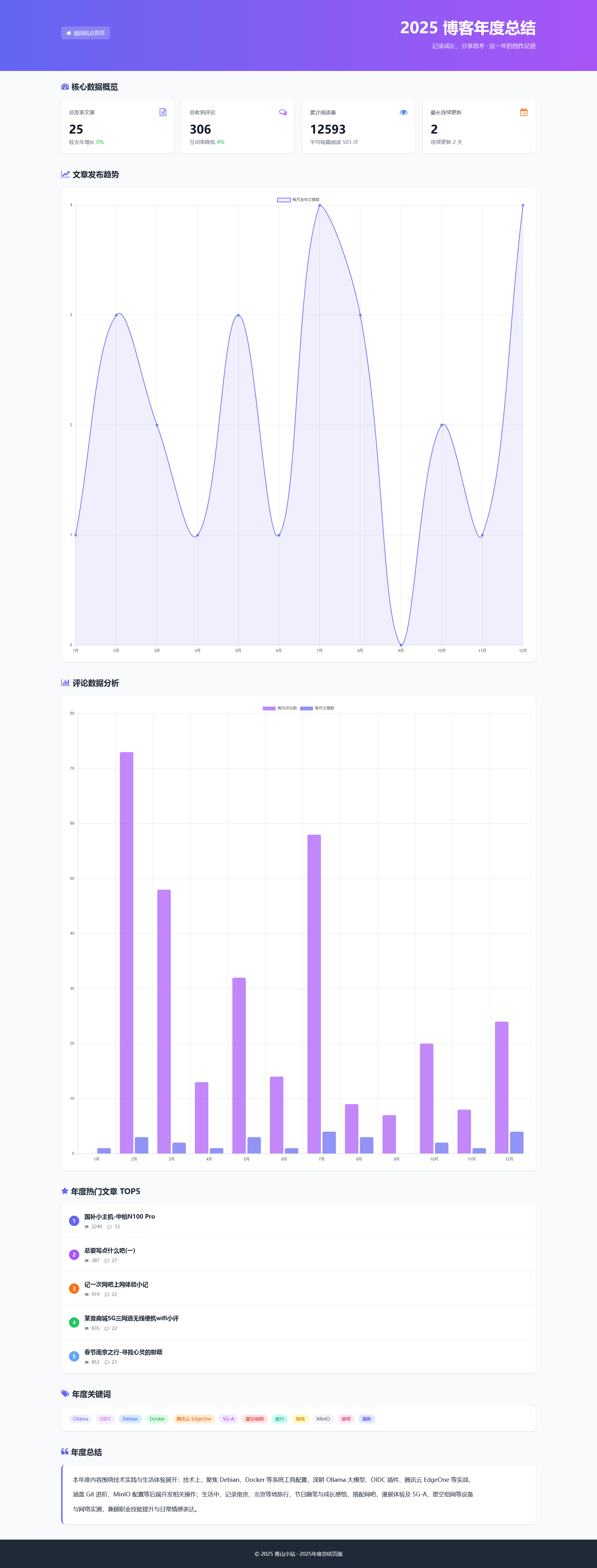 静态总结 静态总结